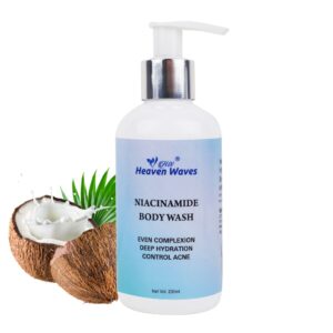 Niacinamide body wash work as hydrating and anti aging